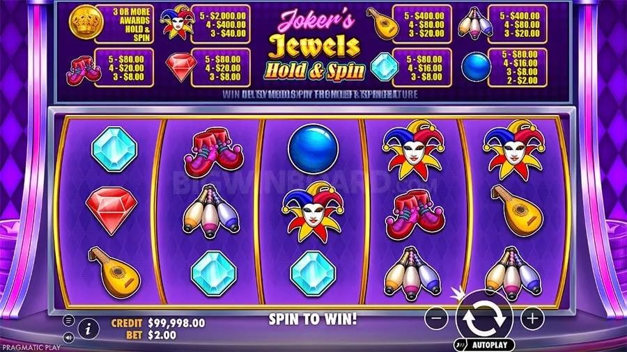 wowph How Slot Machines Work